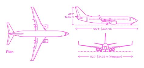 737 runway length|boeing 737 800 runway requirements.